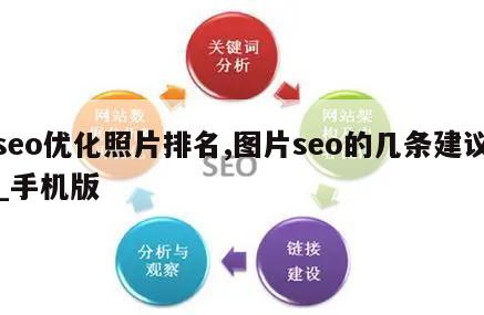 seo优化照片排名,图片seo的几条建议_手机版