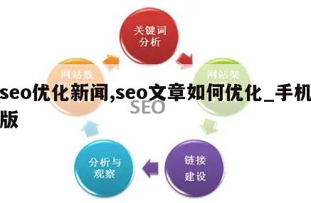 seo优化新闻,seo文章如何优化_手机版