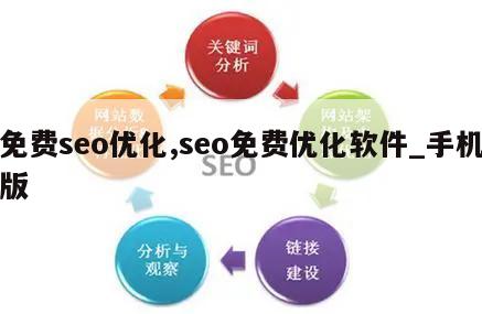 免费seo优化,seo免费优化软件_手机版