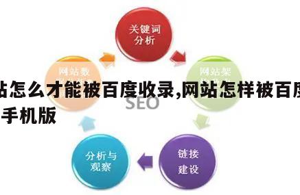 网站怎么才能被百度收录,网站怎样被百度收录_手机版