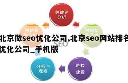 北京做seo优化公司,北京seo网站排名优化公司_手机版