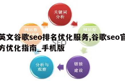 英文谷歌seo排名优化服务,谷歌seo官方优化指南_手机版