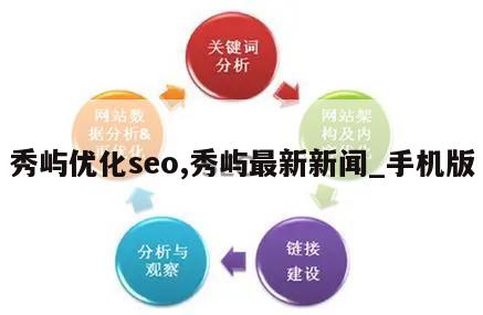 秀屿优化seo,秀屿最新新闻_手机版