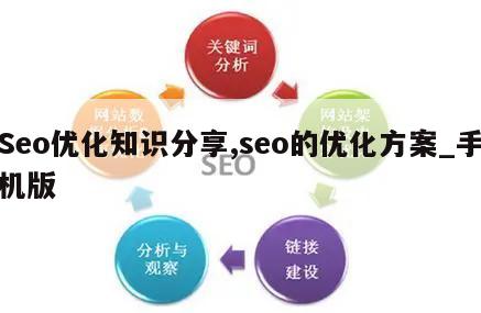 Seo优化知识分享,seo的优化方案_手机版