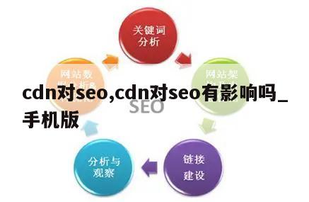 cdn对seo,cdn对seo有影响吗_手机版