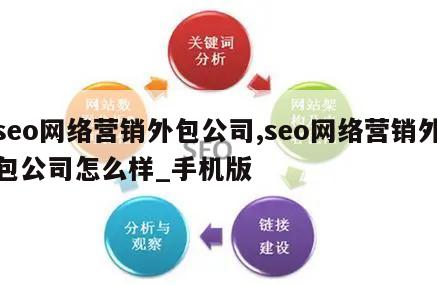 seo网络营销外包公司,seo网络营销外包公司怎么样_手机版