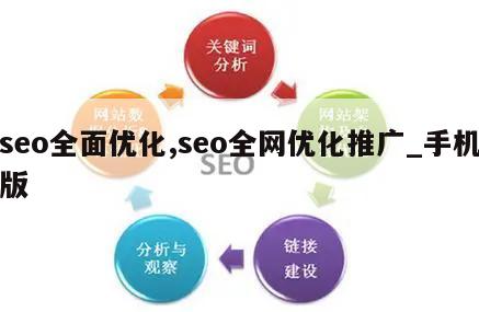 seo全面优化,seo全网优化推广_手机版