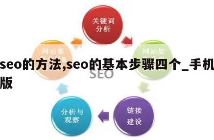 seo的方法,seo的基本步骤四个_手机版