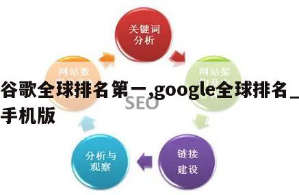 谷歌全球排名第一,google全球排名_手机版