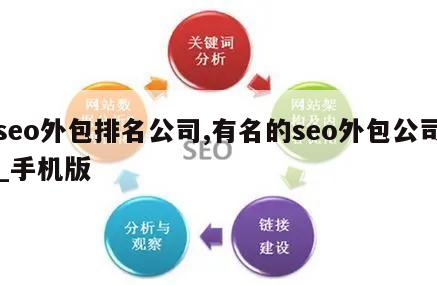 seo外包排名公司,有名的seo外包公司_手机版