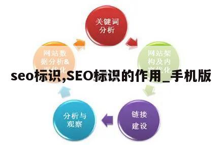 seo标识,SEO标识的作用_手机版