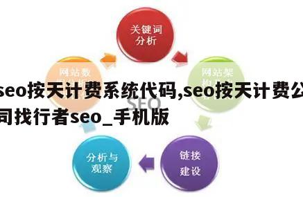 seo按天计费系统代码,seo按天计费公司找行者seo_手机版