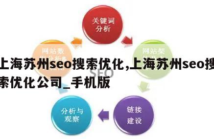 上海苏州seo搜索优化,上海苏州seo搜索优化公司_手机版