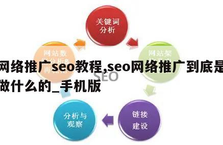 网络推广seo教程,seo网络推广到底是做什么的_手机版