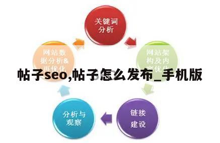 帖子seo,帖子怎么发布_手机版