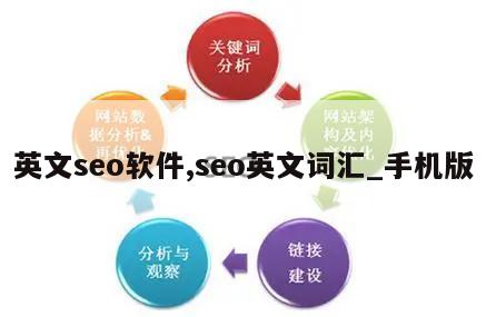 英文seo软件,seo英文词汇_手机版