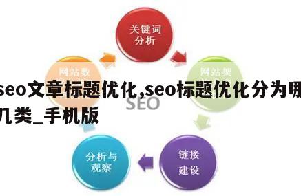 seo文章标题优化