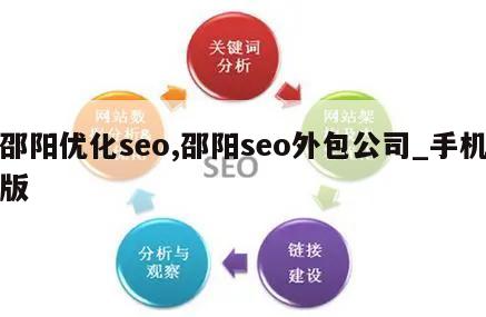 邵阳优化seo,邵阳seo外包公司_手机版