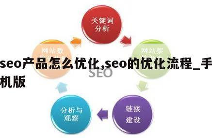 seo产品怎么优化,seo的优化流程_手机版