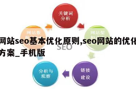 网站seo基本优化原则,seo网站的优化方案_手机版