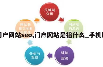 门户网站seo,门户网站是指什么_手机版