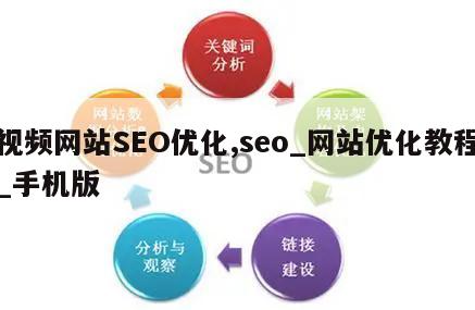 视频网站SEO优化,seo_网站优化教程_手机版