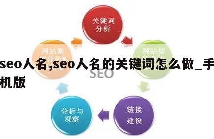 seo人名,seo人名的关键词怎么做_手机版