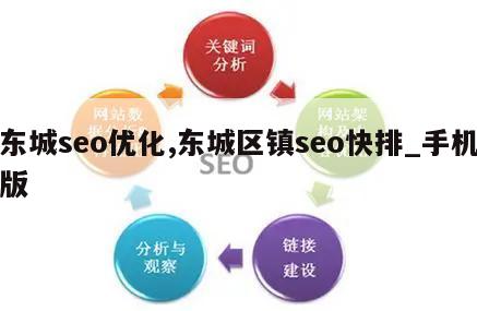 东城seo优化,东城区镇seo快排_手机版