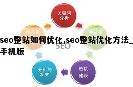 seo整站如何优化,seo整站优化方法_手机版