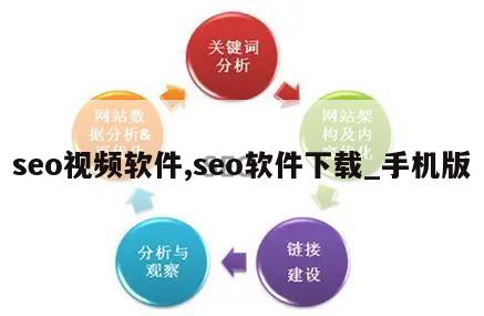 seo视频软件,seo软件下载_手机版