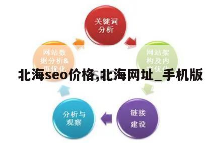 北海seo价格,北海网址_手机版