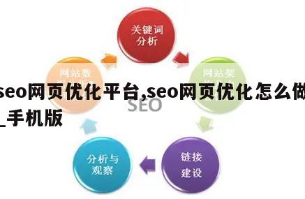 seo网页优化平台,seo网页优化怎么做_手机版