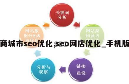 商城市seo优化,seo网店优化_手机版