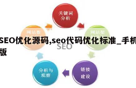 SEO优化源码,seo代码优化标准_手机版