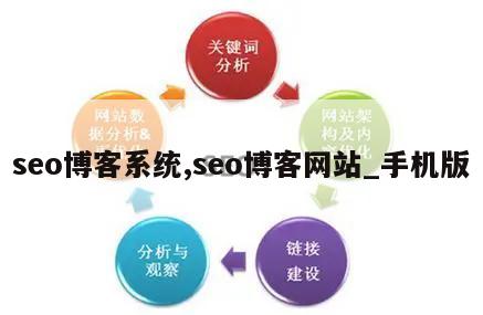 seo博客系统,seo博客网站_手机版