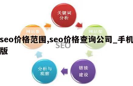 seo价格范围,seo价格查询公司_手机版