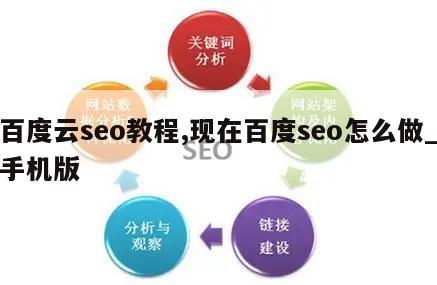 百度云seo教程,现在百度seo怎么做_手机版