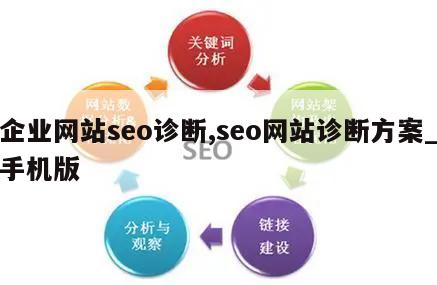 企业网站seo诊断,seo网站诊断方案_手机版