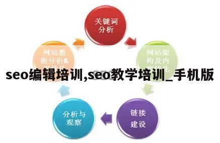 seo编辑培训,seo教学培训_手机版