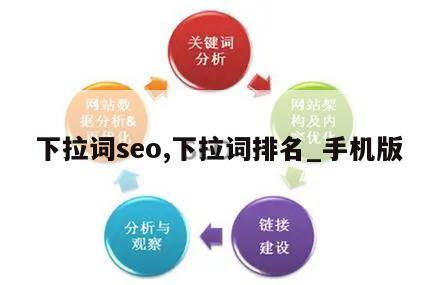 下拉词seo,下拉词排名_手机版