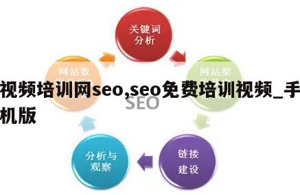 视频培训网seo,seo免费培训视频_手机版