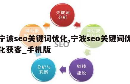 宁波seo关键词优化,宁波seo关键词优化获客_手机版