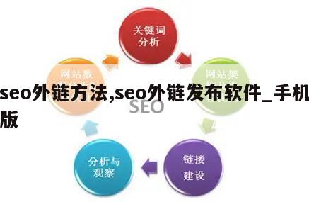 seo外链方法,seo外链发布软件_手机版