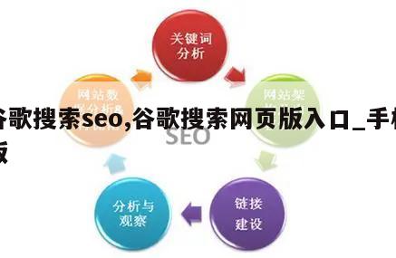 谷歌搜索seo,谷歌搜索网页版入口_手机版