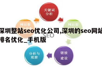 深圳整站seo优化公司,深圳的seo网站排名优化_手机版