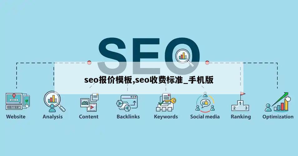 seo报价模板