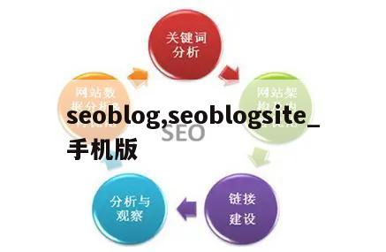 seoblog,seoblogsite_手机版