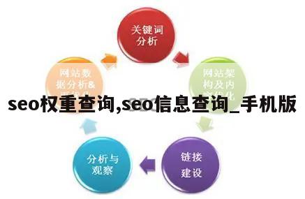 seo权重查询,seo信息查询_手机版