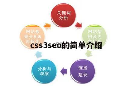 css3seo的简单介绍