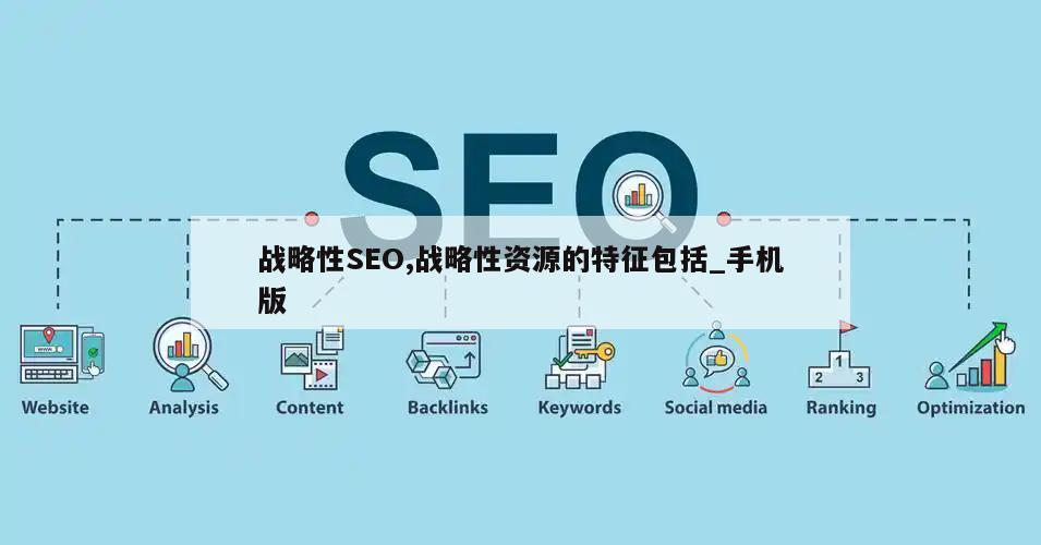 战略性SEO